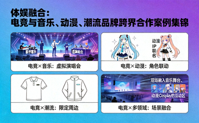 体娱融合趋势下，电竞与音乐、动漫、潮流品牌跨界合作案例集锦