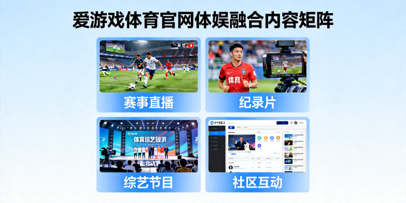 爱游戏体育官网推出的体娱融合内容矩阵示意图，包含赛事直播、纪录片、综艺节目和社区互动板块